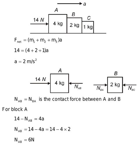 Now to calculate the tension in the string connecting blocks A and C left(TA right) , we make a free body diagram of block A . . Three blocks of masses 2kg 3kg and 4kg are connected to each other